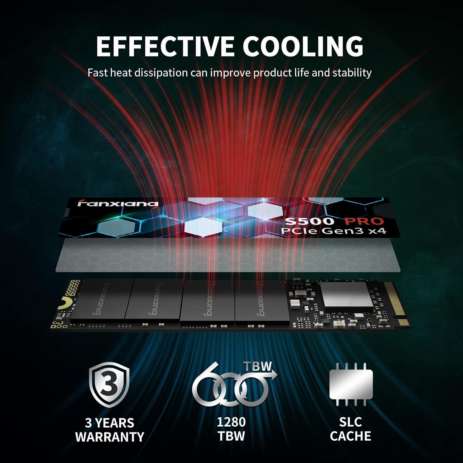Fanxiang-disco duro M.2 SSD, u - Samsung Ssd 980 Pro reseña y precio